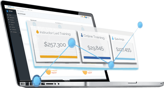 Free eLearning ROI Calculator